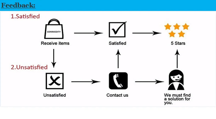 Punching Boxing Bags